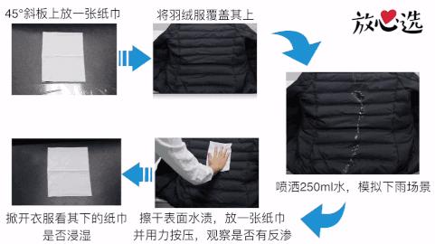 小米女式羽绒服怎么样,测评女装羽绒服轻奢气质