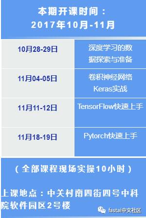 卡太多没地方放,卡太多了不想放进卡册