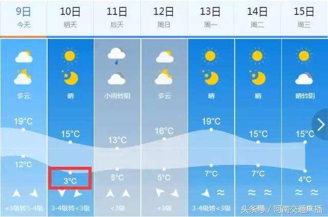 大范围降雨降温最新消息,大降温大到暴雪