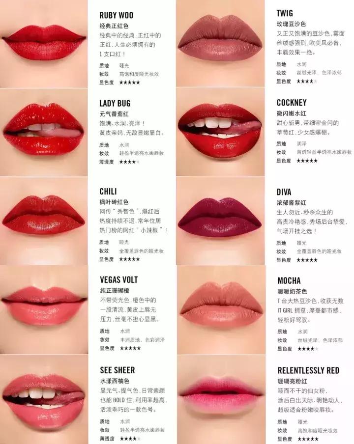 晒男友送的口红,明星晒自己口红