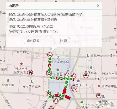 修路堵车,解决镇区交通拥堵的建议