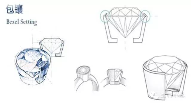 结婚送什么钻戒合适,钻戒除了结婚还可以什么时间送