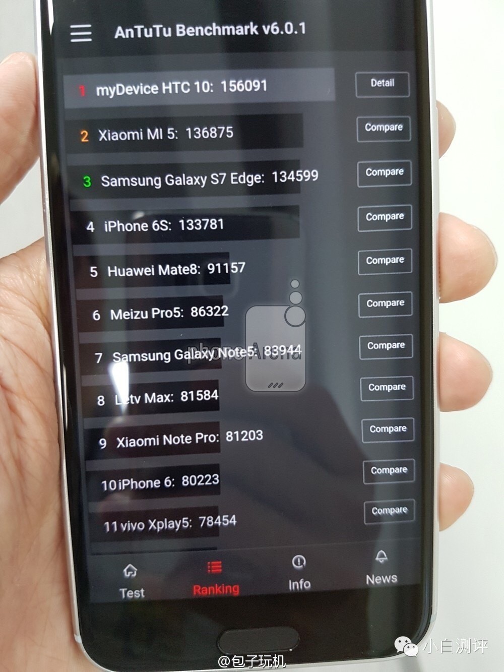 htc手机排行榜前十名,htc10最新价格