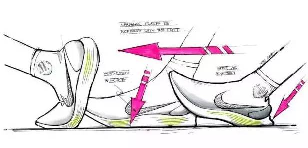 男士居家健身装备,健身要从养生开始