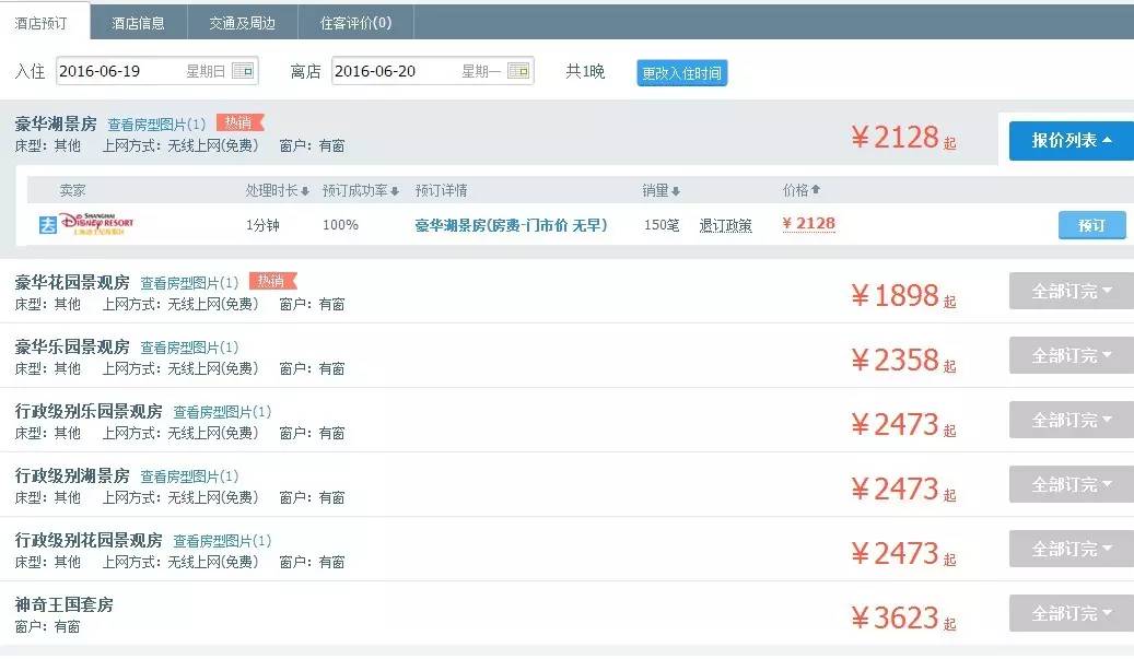 上海迪士尼酒店最高3000多元一晚！半小时卖出上万张门票！杭州一家人去玩要花多少？算完整个人不好了