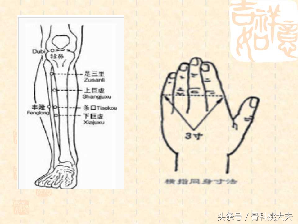 胃痛难忍用什么药,胃痛痛得厉害该怎么处理
