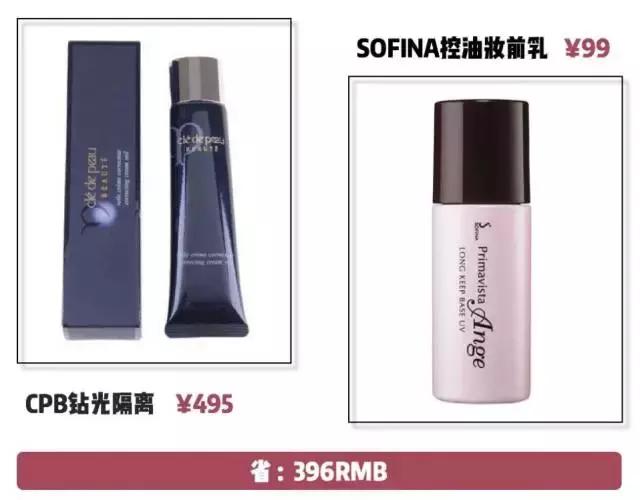 买一套化妆品怎么买,怎么买化妆品省钱又好用