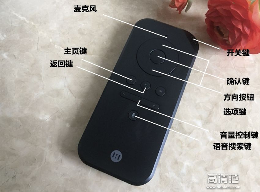 在家就能体验影幕剧院,在家也能看高清巨幕电影