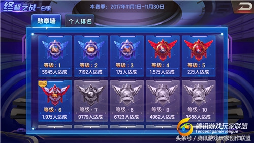 拳皇98终极之战ol最新阵容攻略,拳皇98终极之战ol新手最强阵容