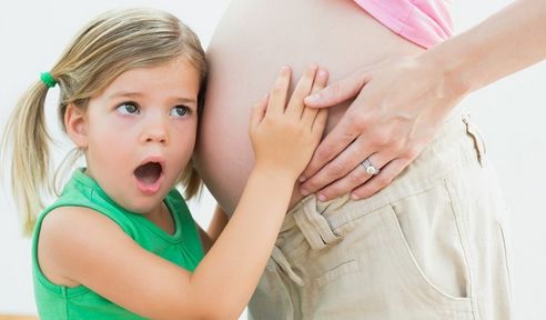孕妈妈手关节疼痛,孕妈妈手指疼