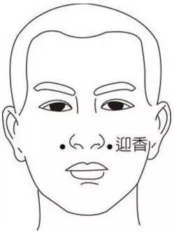 感冒的艾灸解决方法实用干货,感冒难受艾灸哪里