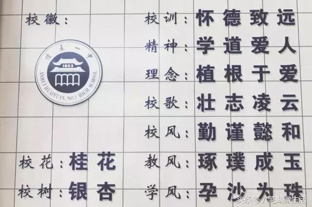 蚌埠最大中学,蚌埠目前最好的中学