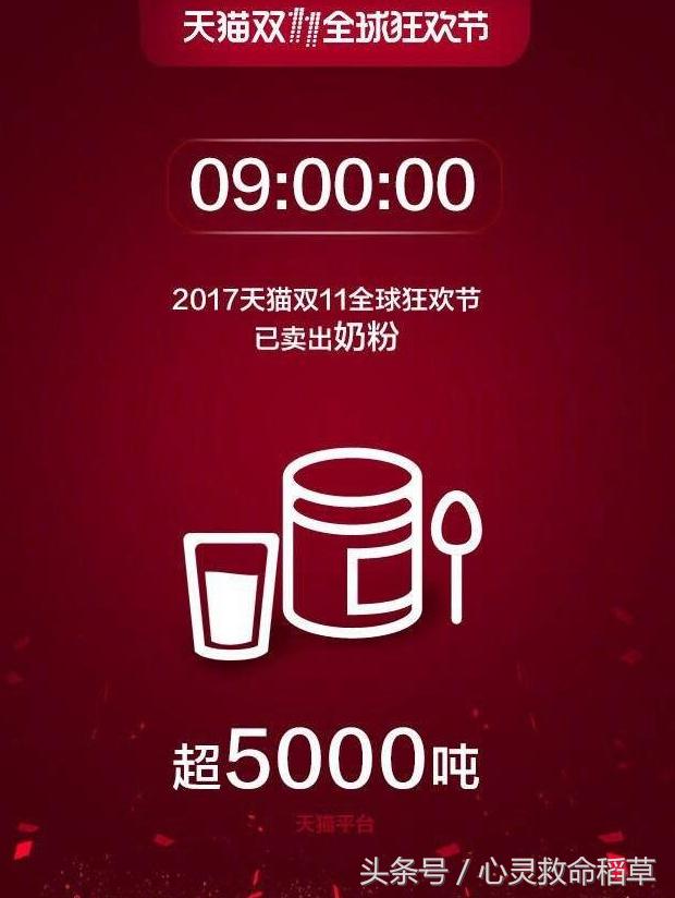 双十一销量超10亿排行,双十一销售额数据