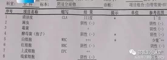 30秒看懂白带报告,怎么看懂白带常规abc