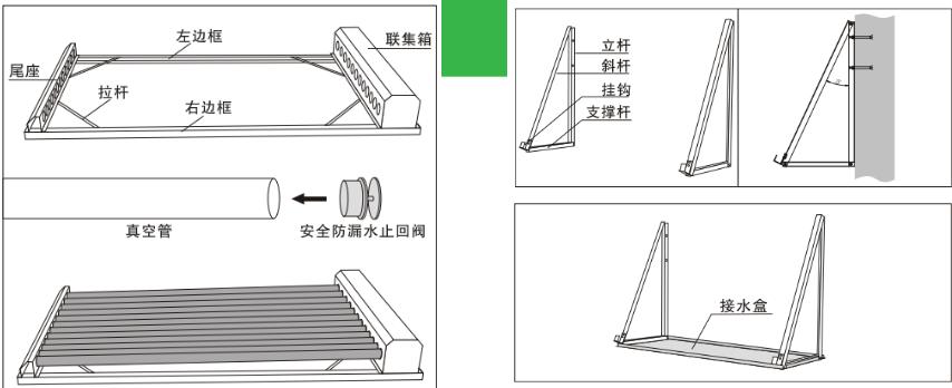 家用阳台太阳能,平板太阳能和真空管哪个热效率高