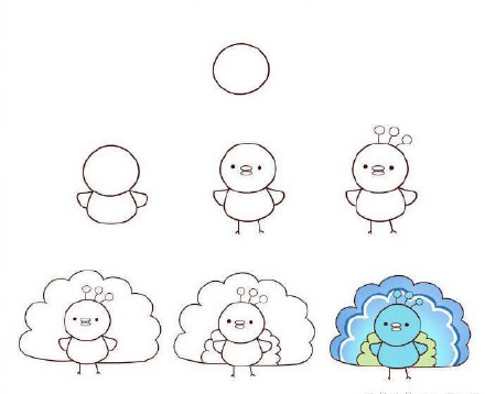 十种鸟类简笔画你看过吗？孔雀鸵鸟猫头鹰都在这里，快收藏教孩子