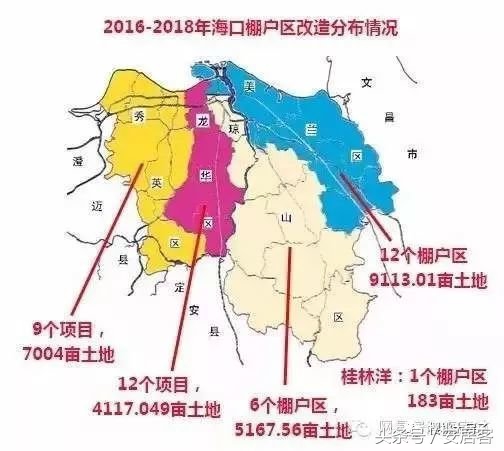 棚改新政三四线房价要地动山摇吗,棚改2020年以后会停止吗
