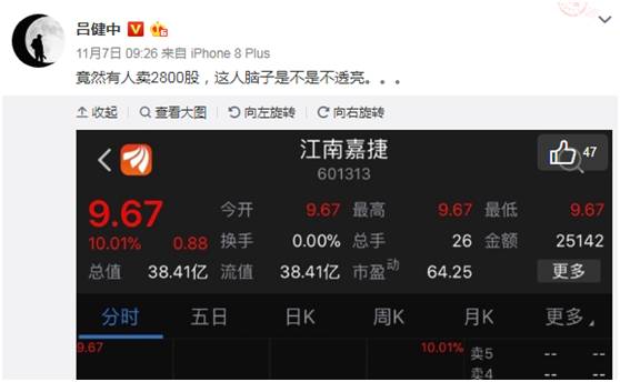 私募网红的悲惨事迹：有的产品巨亏70%！有的基金净值一月跌四成