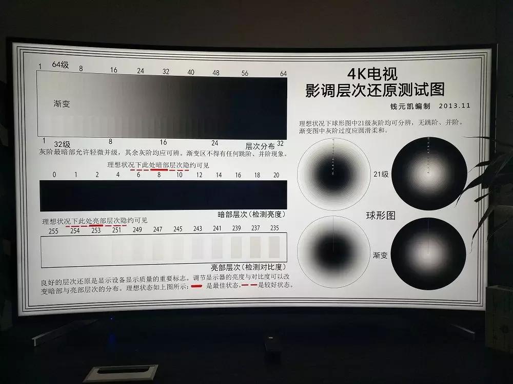 海信最新曲面电视,海信曲面屏电视怎么样