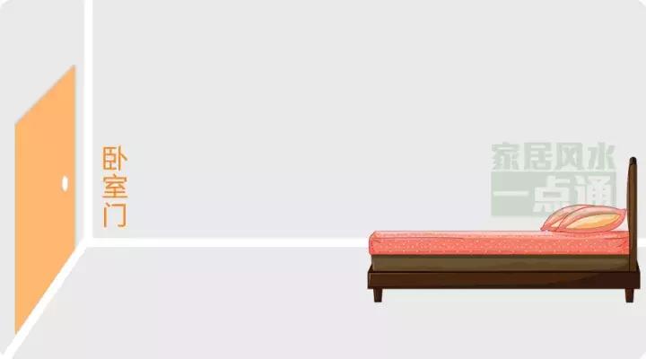 卧室床尾正对柜子好吗,卧室床尾能正对衣柜吗