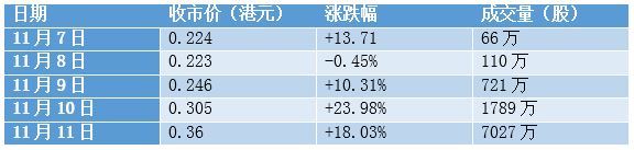一个神秘来电,一个神秘电话成线索