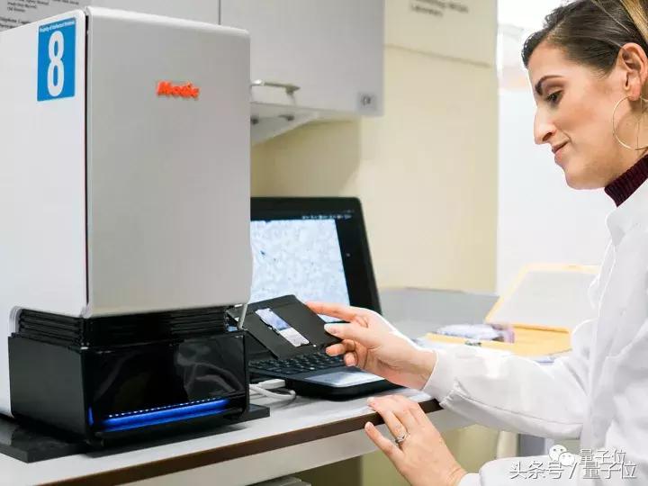 ai显微镜软件,ai医学影像准确率