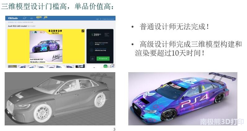 天津的技术,2d图片转3d模型app