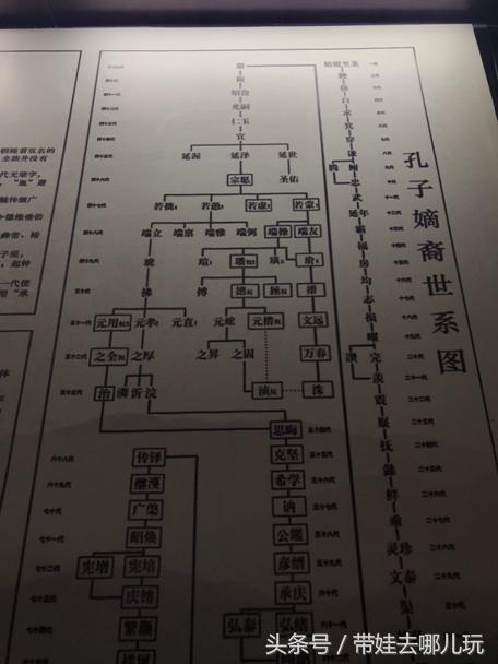 我印象最深的一次出游曲阜,难忘的旅行去曲阜