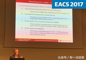 印度推出首款仿制蛋白酶*制剂抑**二合一治疗HIV的药物