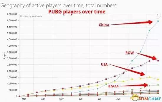 “吃鸡”风靡的背后，我们究竟被什么所吸引