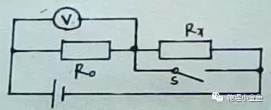 初三学生必备知识！学完欧姆定律，你是否知道测电阻有九种方法？