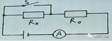 初三学生必备知识！学完欧姆定律，你是否知道测电阻有九种方法？