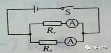 初三学生必备知识！学完欧姆定律，你是否知道测电阻有九种方法？