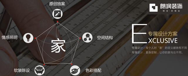 欧式风格用什么颜色的漆,欧式风格用什么颜色好看