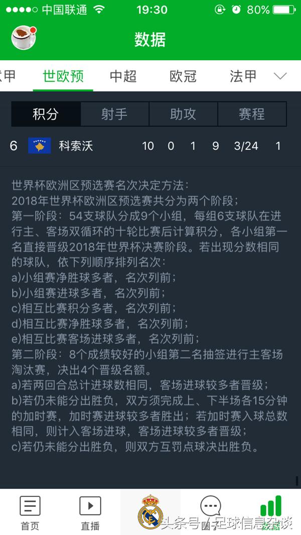 2022年世界杯最惨比分,史上最惨的世界杯