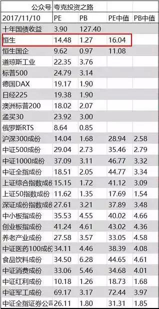 给自己的神预测加个鸡腿！
