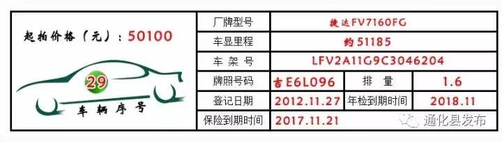 永新公车拍卖,通化最新拍卖公告