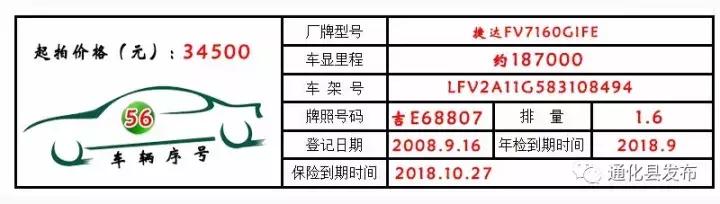 永新公车拍卖,通化最新拍卖公告