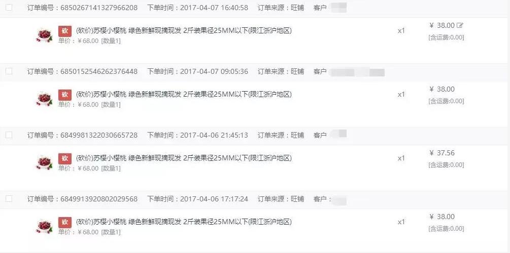 为什么同样的水果价格相差很多,为什么一样的水果价格差距太大