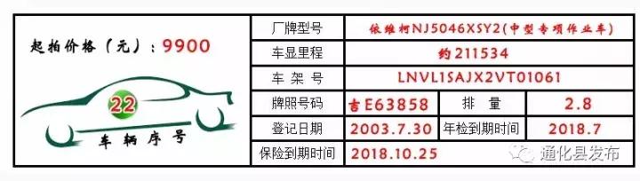 永新公车拍卖,通化最新拍卖公告
