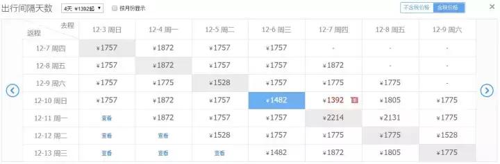 芽庄咖啡推荐,越南芽庄旅游咖啡