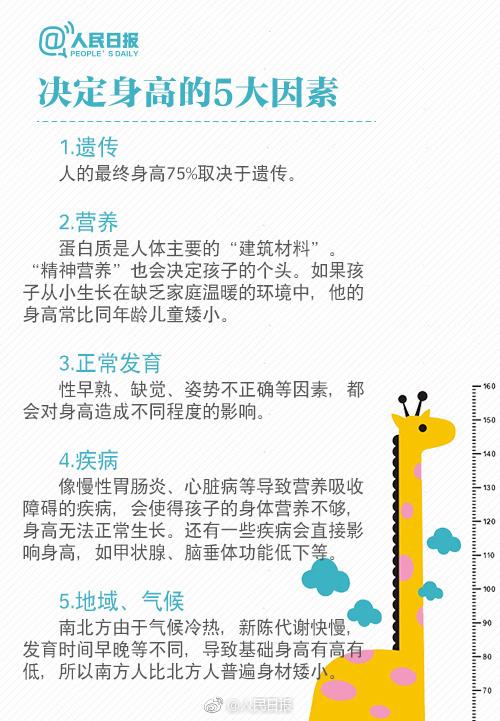 男孩女孩儿童各年龄段身高对照表,身高预测儿童身高标准对照表2023