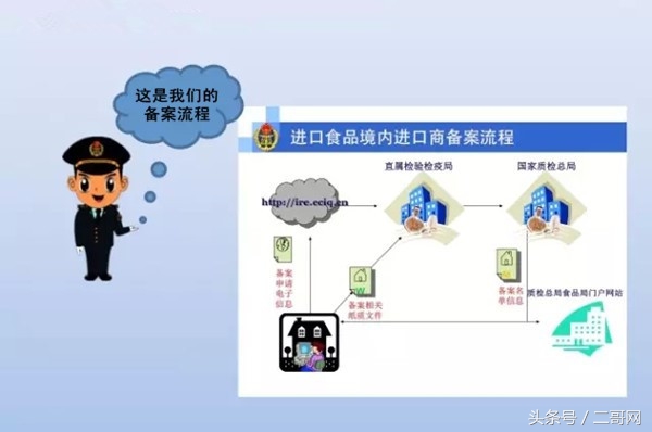 怎么选择国外的奶粉,进口奶粉外包装解读