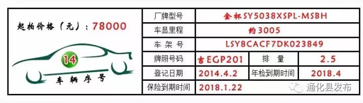 永新公车拍卖,通化最新拍卖公告