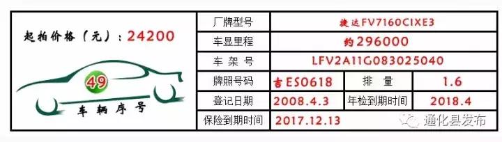 永新公车拍卖,通化最新拍卖公告