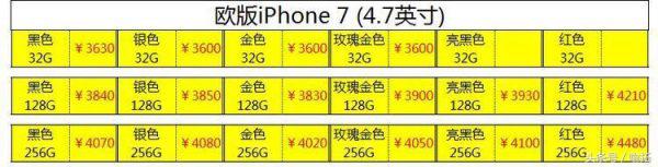 iphone7降到ios6,iphone7降回原始版本