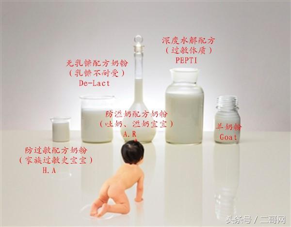 怎么选择国外的奶粉,进口奶粉外包装解读