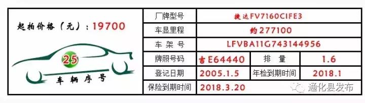 永新公车拍卖,通化最新拍卖公告