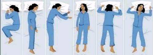 儿童脊椎侧弯自我纠正方法,儿童脊柱侧弯还能自己长直吗