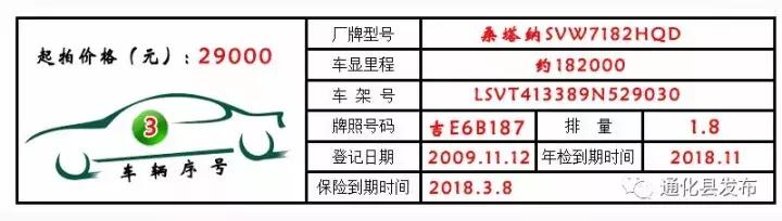永新公车拍卖,通化最新拍卖公告